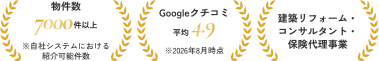 物件数7000件以上 Googleクチコミ平均4.9 建築リフォーム・コンサルタント・保険代理事業