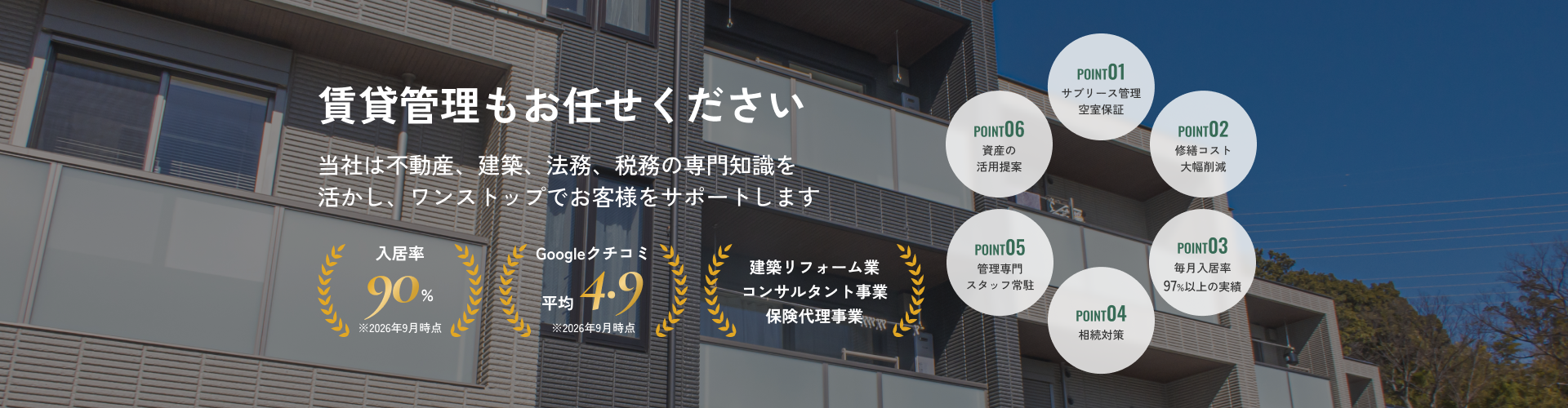 賃貸管理もお任せください。当社は不動産、建築、法務、税務の専門知識を活かし、ワンストップでお客様をサポートします